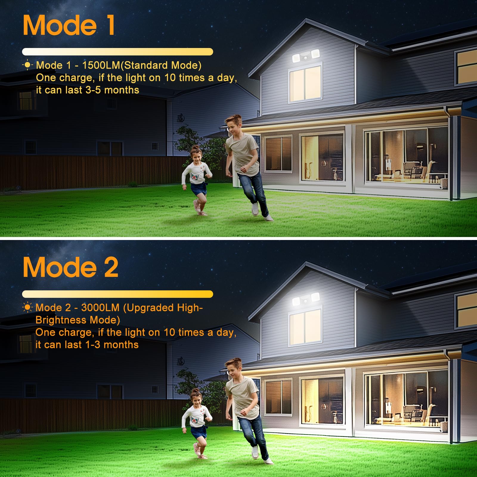 Wiederaufladbares kleines batteriebetriebenes Bewegungsmelder-Licht, 1500 lm und 3000 lm, hohe Helligkeitsmodi, USB-Aufladung, LED-Flutlicht für den Außenbereich, für Garage, Eingänge, Hof