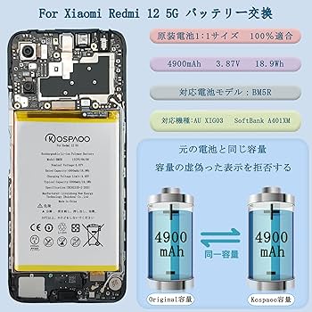 Redmi 12 5G Android バッテリー残量70% Redmi 12 5G Android バッテリー残量70% 充実のスペック | Redmi