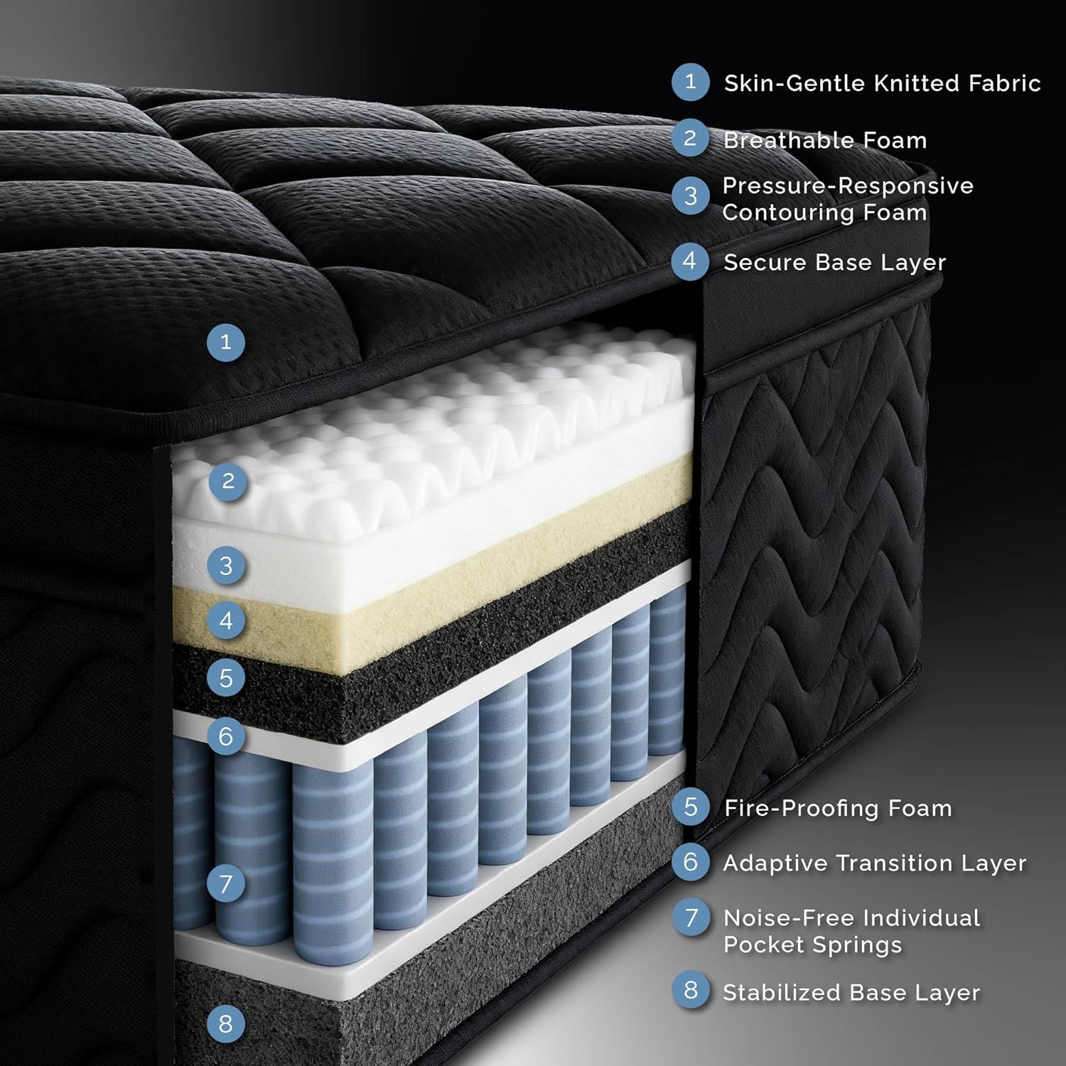 Premium 12 Inch King Mattress - Black Diamond Quilted, Individual Pocket Spring & Memory Foam Top, Cooling & Pressure Relief, Bed in a Box - Image 3