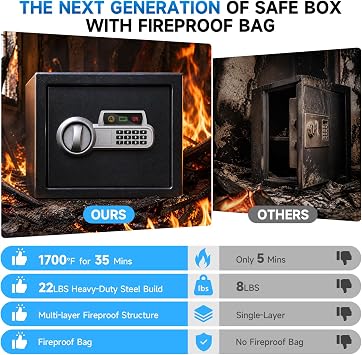 1.8 Cu Ft Small Fire proof Safe Box with Fireproof Waterproof Bag