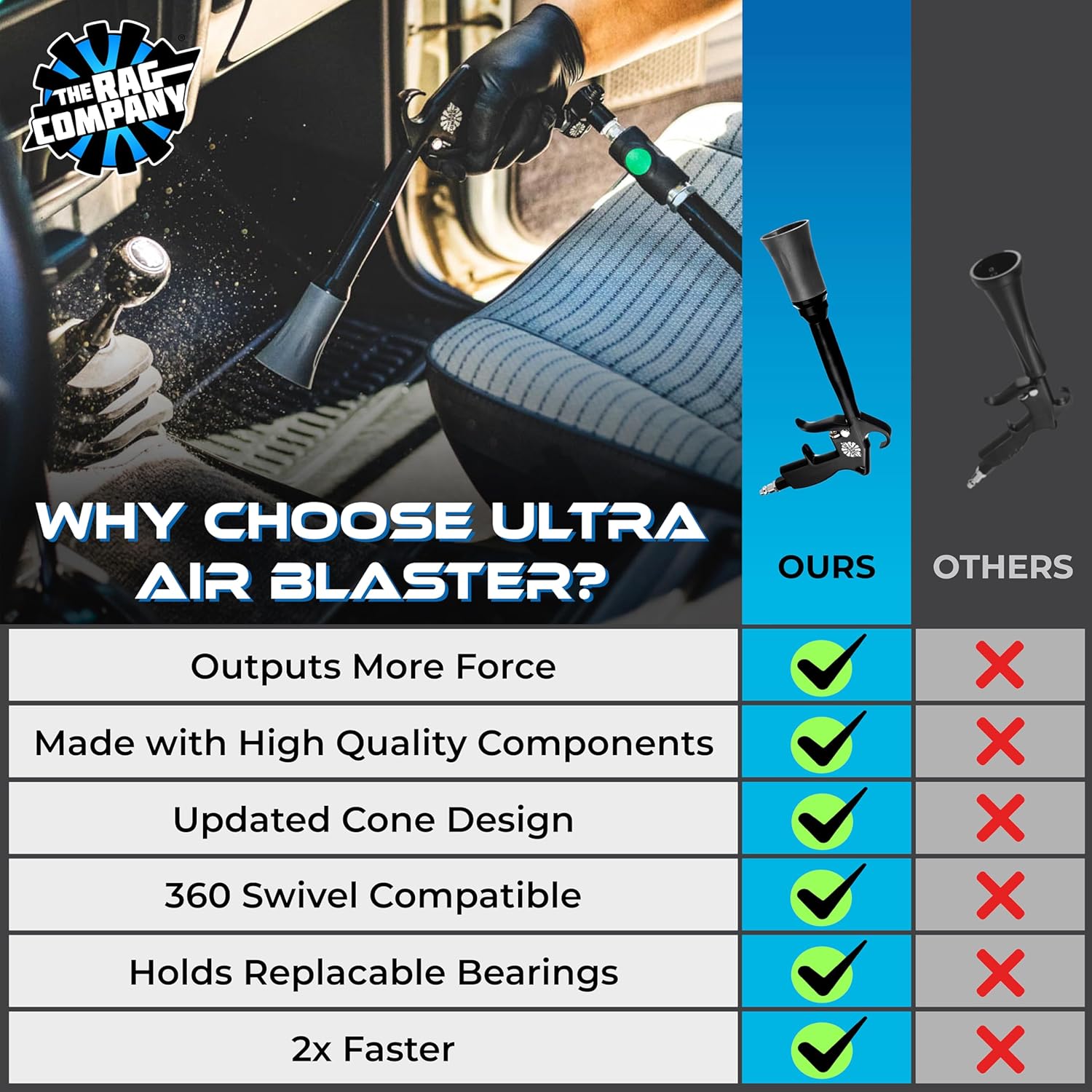 The Rag Company - The Ultra Air Blaster (Version 2) – Lift and Blast Dirt and Debris Away for Interior Detailing; Durable and Ergonomic Metal Design; Trigger Operated