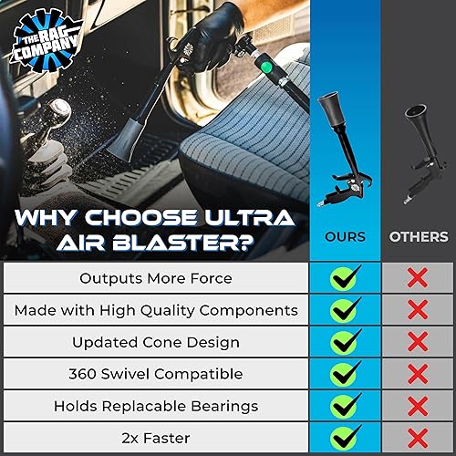 Miniatura 2 de The Rag Company - El Ultra Air Blaster (versión 2) - Levanta y elimina la suciedad y los desechos para detalles de interiores diseño de metal