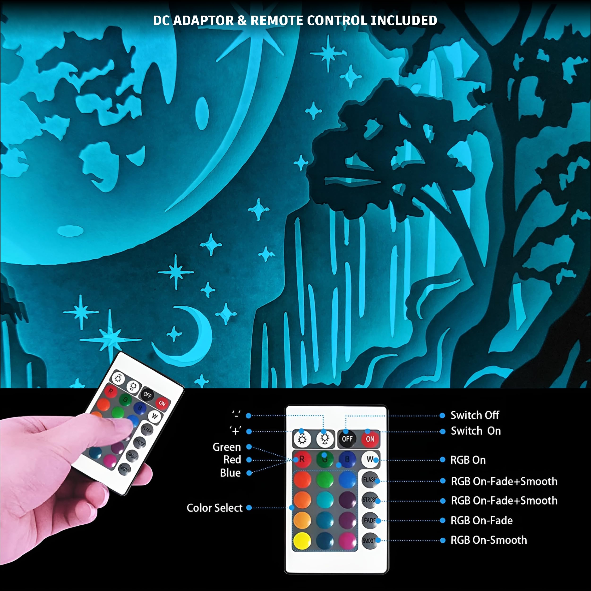 Buy Paper Arts | Starry Night | Multi Layered Backlit Paper Cutout