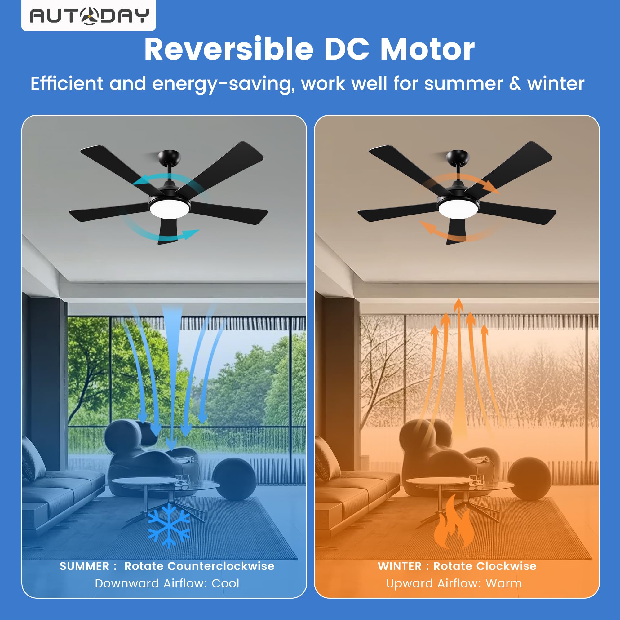 Deckenventilator mit Beleuchtung und Fernbedienung