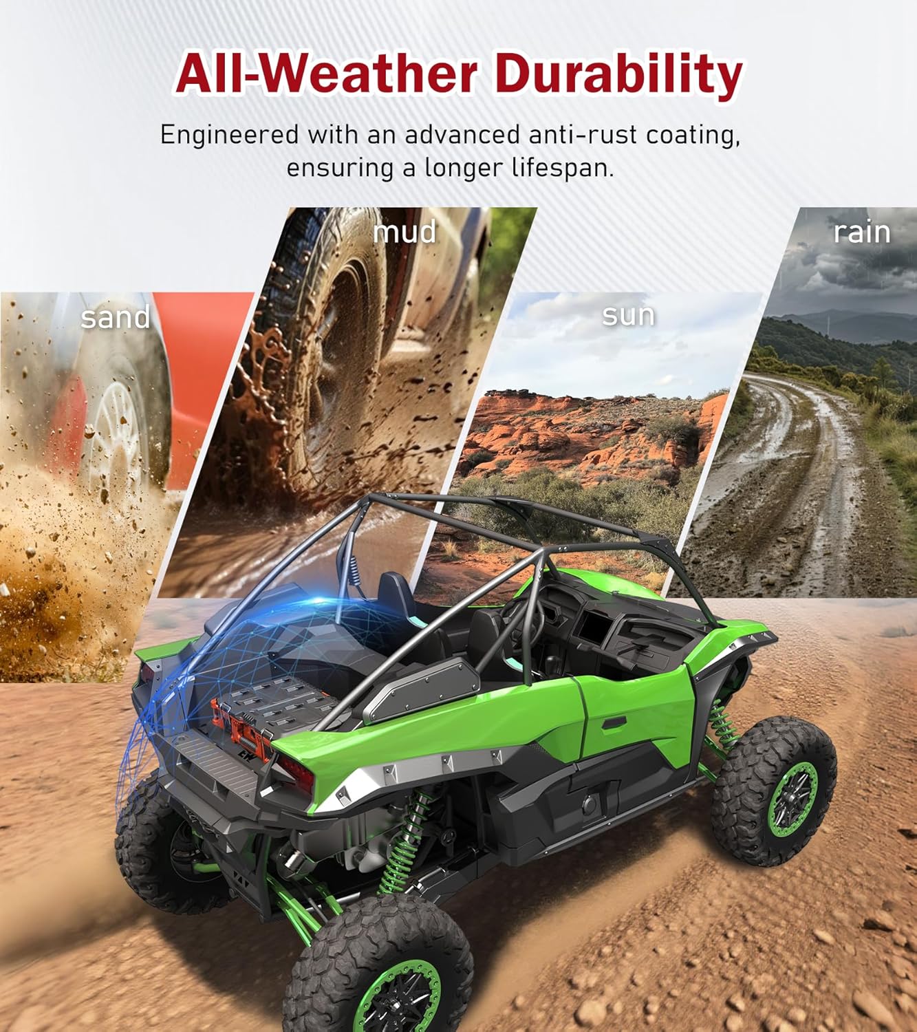 ELITEWILL Packout Mount Plate 1.5 Fit for Milwaukee Pack Out Tool Box Storage UTV Mounting Plate Compatible with Kawasaki KRX UTV Rear Bed