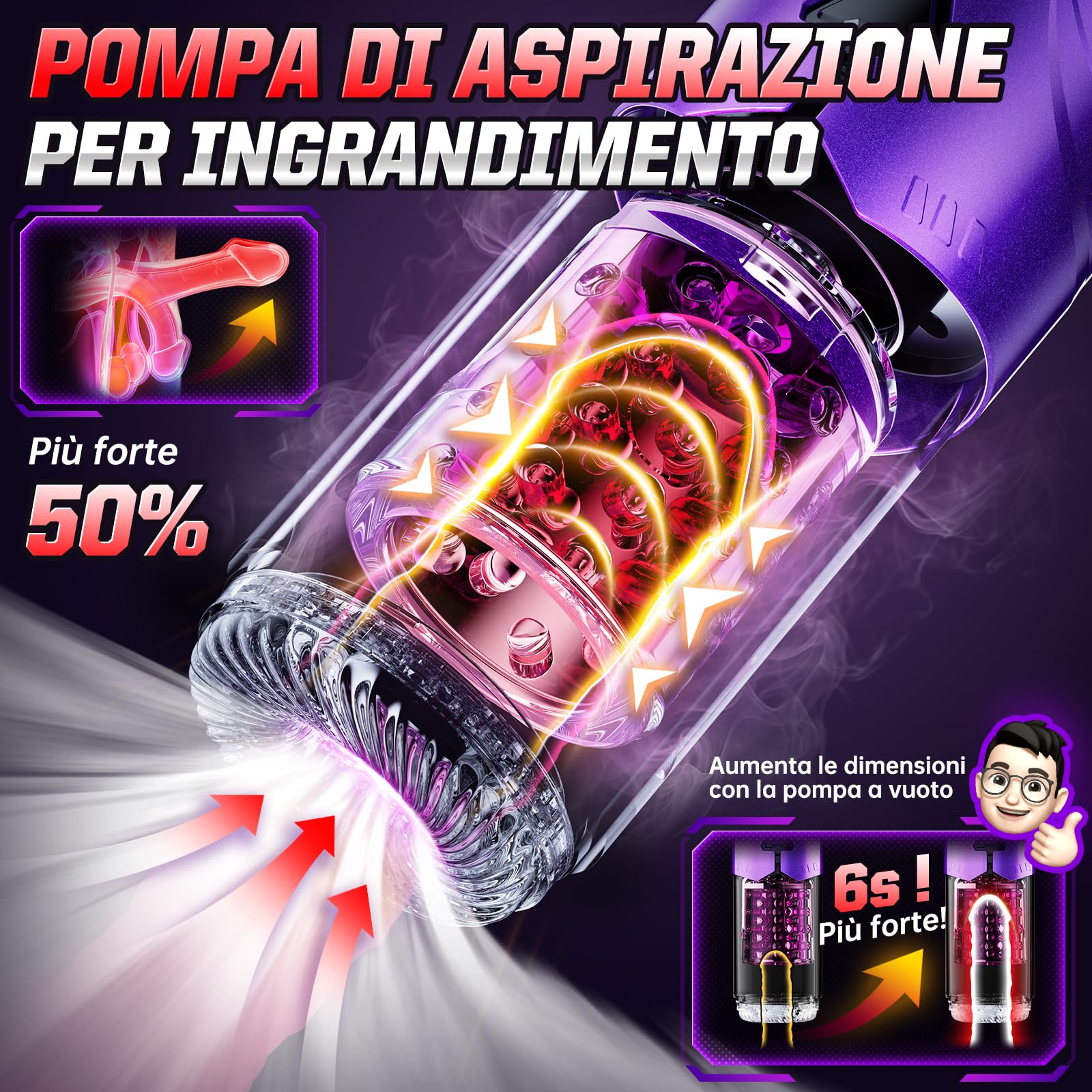 Masturbatore Uomo Pene Sex Toys - Masturvatore per Uomo Realista con Telescopica & Rotazione & Succhiare Sexytoysys Uomo Vagina Toys Sessuali per Uomini Controllo dell'APP
