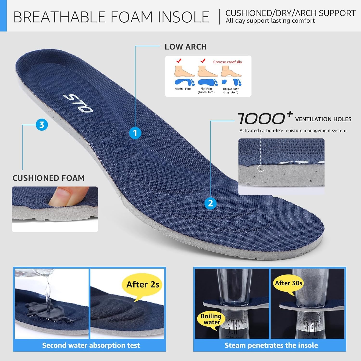 STQ Women's Slip on Sneakers Wide Toe Box Walking Tennis Shoes Cushion Sole Comfortable Orthopedic Arch Support Breathable Plantar Fasciitis Non-Slip Athletic Gym Workout Shoe - Image 9