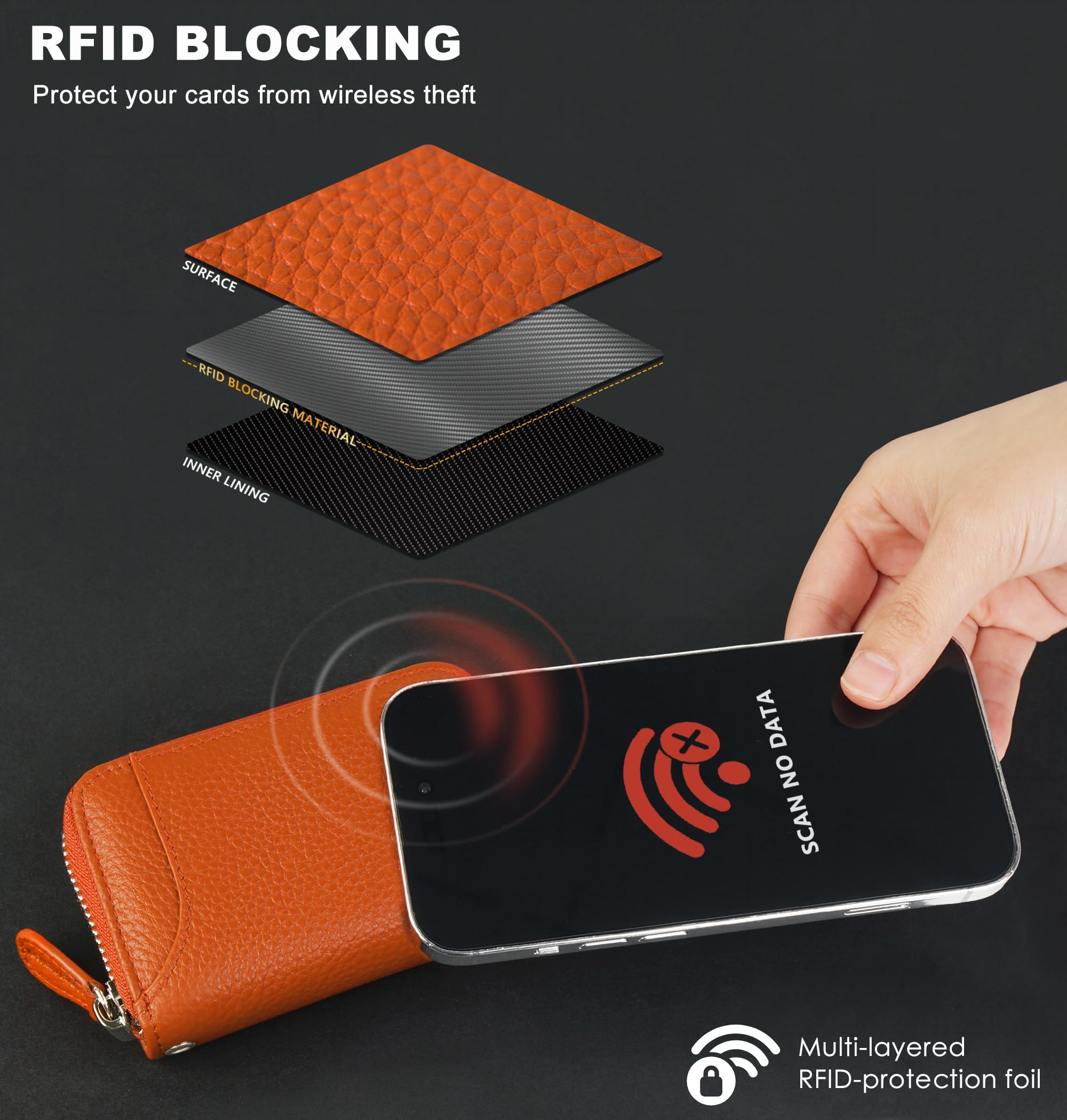 GADIEMKENSD Etui na karty kredytowe, ochrona RFID, skórzany portfel, 14 przegródek, etui na karty z zamkiem błyskawicznym, pomarańczowy, 11 x 7.5 x 2.5 cm, Portfel RFID