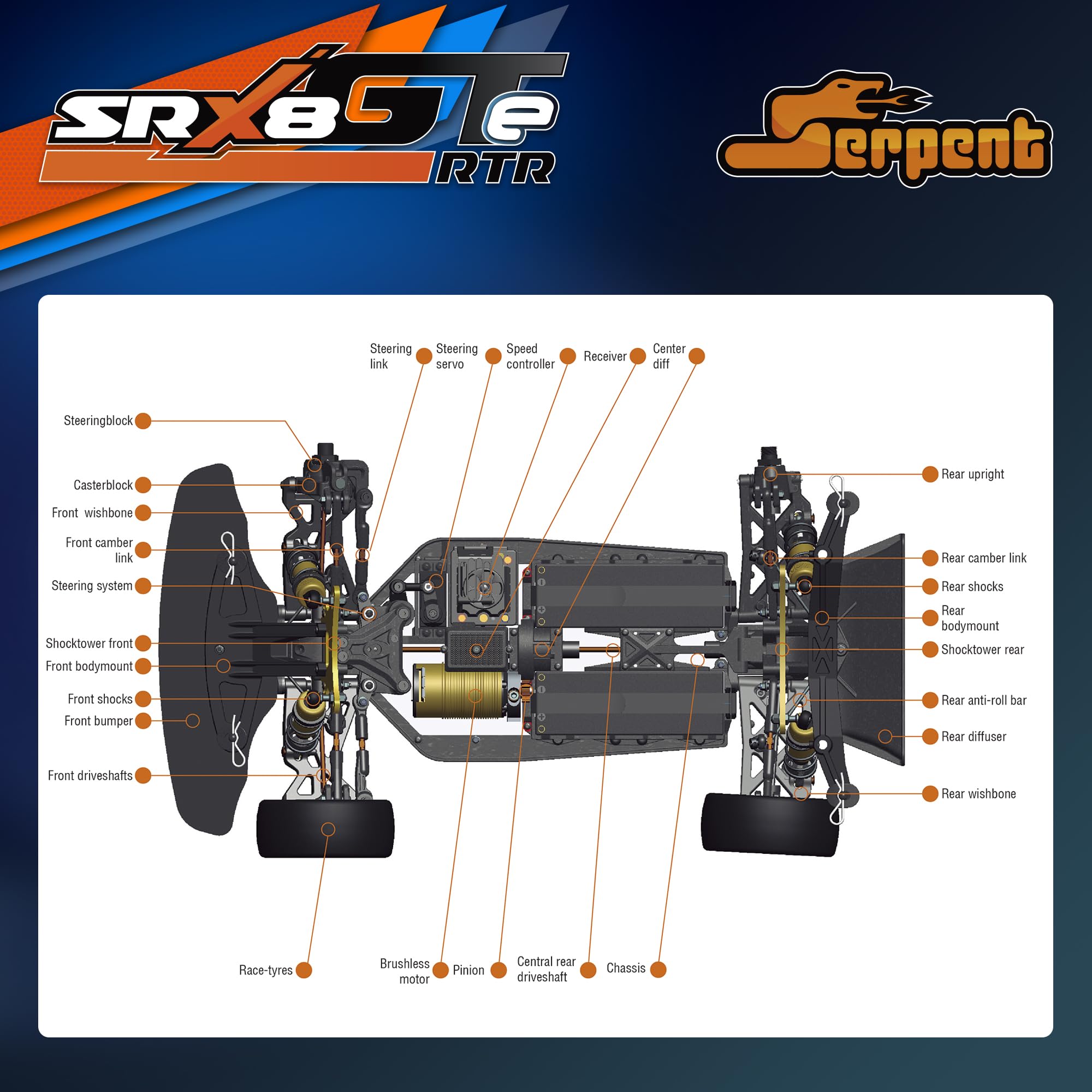 Serpent SRX8 GTE 4wd RTR, 1/8 4wd GT Car, Brushless Speed RC Car RTR, corpo verniciato, alta velocità, corsa, pronto all'uso, (batterie e caricabatterie non inclusi)