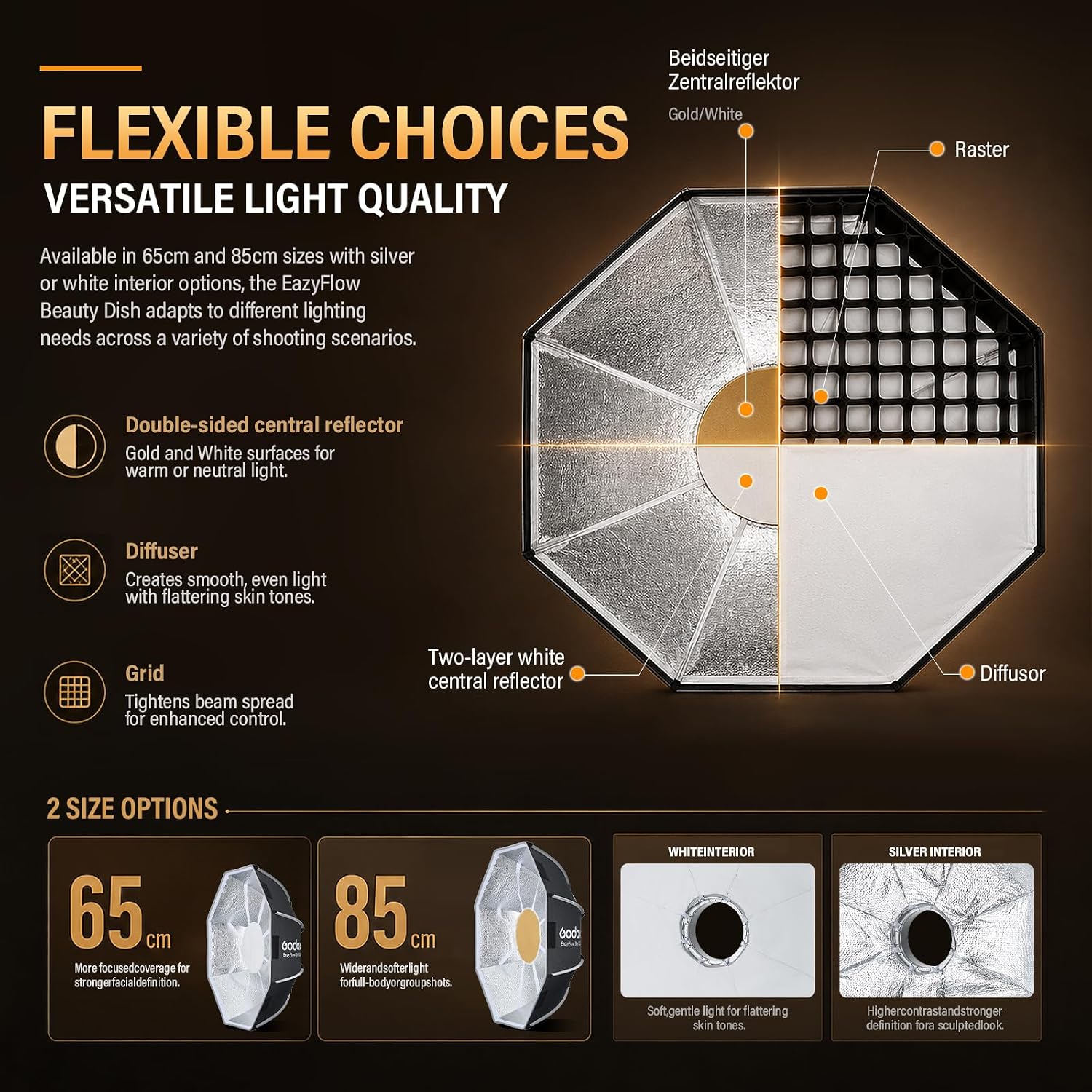 Godox EazyFlow Bty 85W 33.5" Collapsible Beauty Dish Bowens Mount image 5