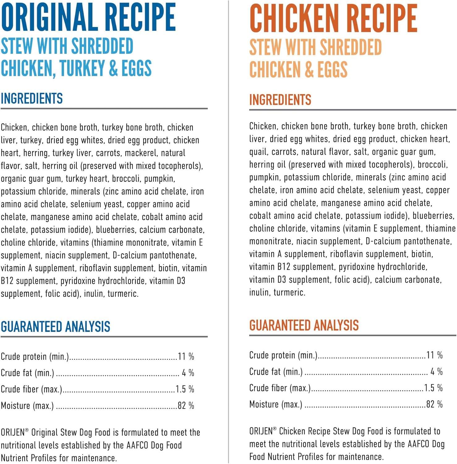 ORIJEN Premium Wet Dog Food Variety Pack: Original + Chicken Recipes 12.8oz Cans (6 Count, 3 of Each)