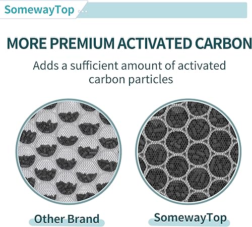 Miniatura 4 de HSP003 Filtro de repuesto compatible con filtros purificadores de aire de doble filtración HSP003, limpiador de aire HEPA 2 en 1 etapa para