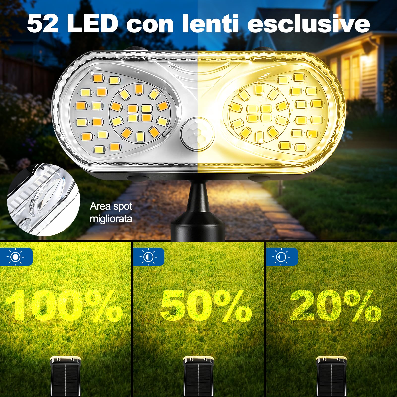 Faretti Solari LED da Esterno con Sensore di Movimento, 4 Pezzi Luci Solari da Giardino 3000K/4500K/6500K, 3 Modalità, Memoria, IP67 Impermeabile per Cortile Vialetto Prato Garage (4 Pezzi)