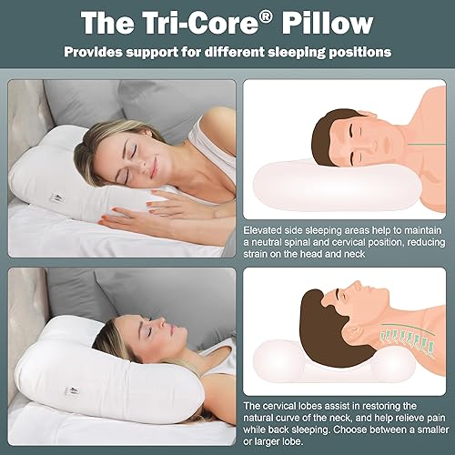 Miniatura 4 de Core Products Almohada de soporte cervical de tres núcleos para dolor de cuello almohada ortopédica de contorno firme estándar blanco tamaño