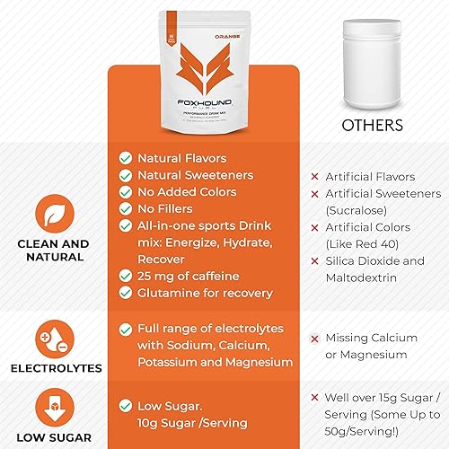 Miniatura 4 de Foxhound Performance Drink Mix  Energía, hidratación, recuperación  Mezcla limpia de electrolitos, vitaminas, carbohidratos y cafeína para hombres y