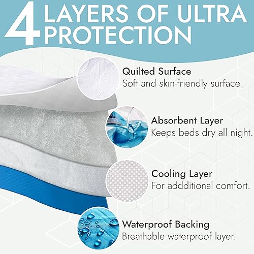 Miniatura 26 de Epica Almohadillas de cama lavables e impermeables – 34 x 52 pulgadas (paquete de 2) almohadillas de cama para incontinencia para adultos, protector