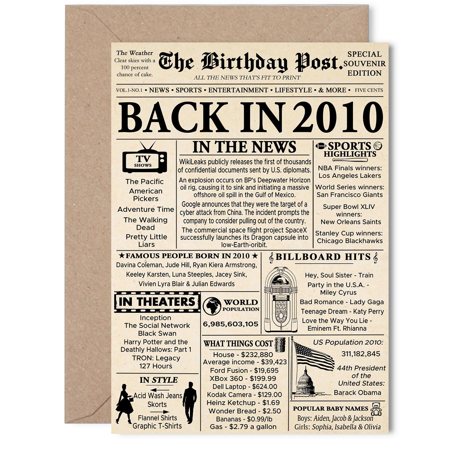 15th Birthday Card for Boys Girls - Newspaper Back in 2010 - Happy 15 Birthday Cards for Granddaughter Grandson Cousin Niece Son Sister, 5x7 Inch Bday Greeting Cards