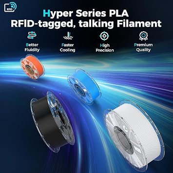 Creality PLA Filament,Hyper PLA RFID 3D Printer Filament High Speed 30-600mm/s,1kg(2.2lbs) Spool Filament Support CFS, Fits for K2 Plus Combo and Most 3D Printers 1.75 Filament,White