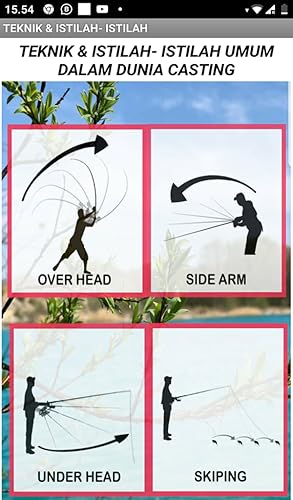 Belajar Mancing Casting