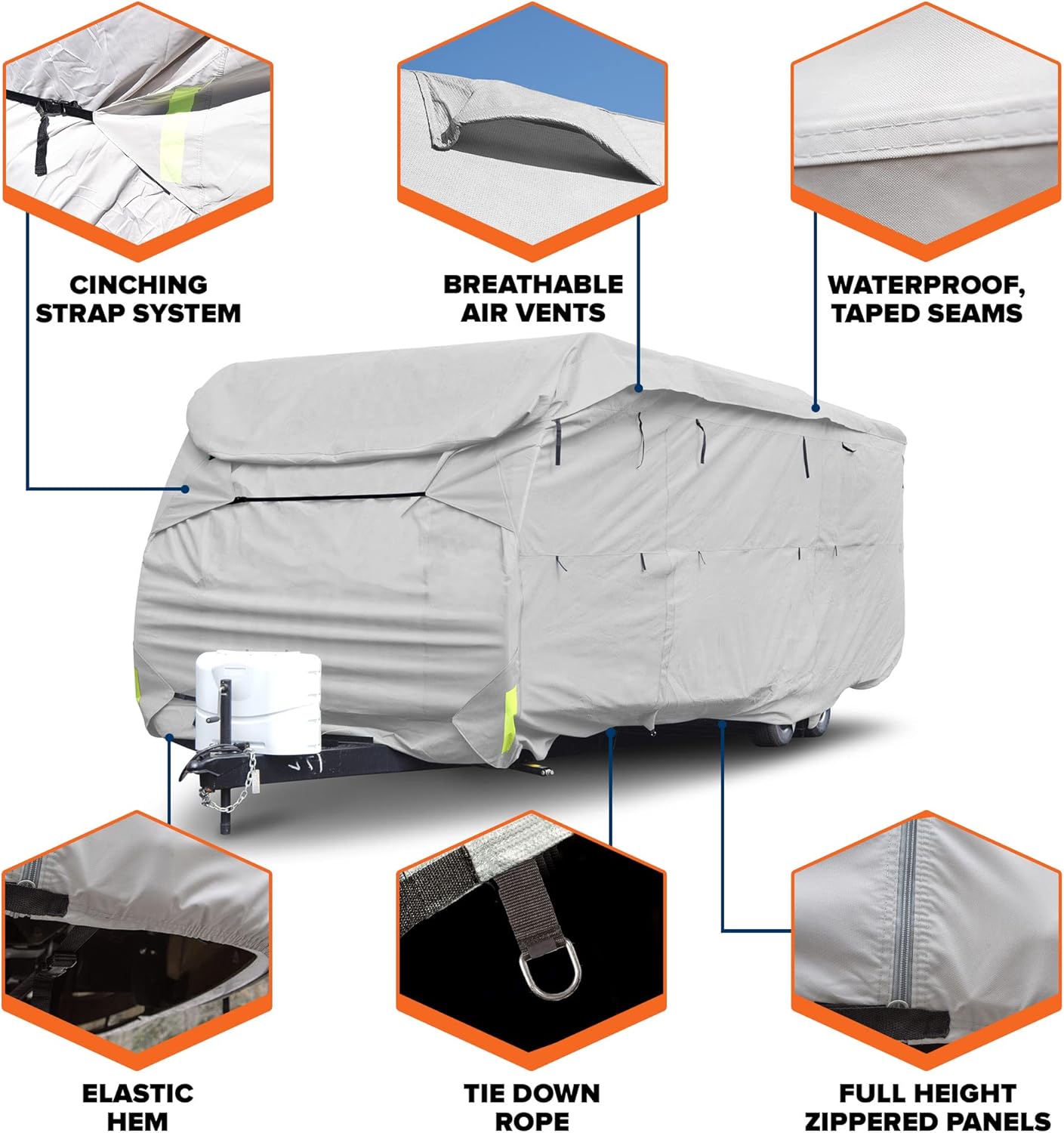 Budge Premier Toy Hauler RV Cover Fits Toy Hauler RVs 17' to 18' Long (Gray, Polyester), 216" L x 105" W x 116" H (RVRP-59)