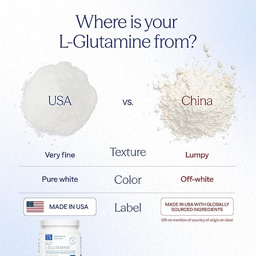 Miniatura 5 de Essential Stacks Gut L Glutamine Powder XL (17.64 oz) - Fabricado en Estados Unidos, sin OMG, sin gluten, vegano, sin sabor (100 porciones)