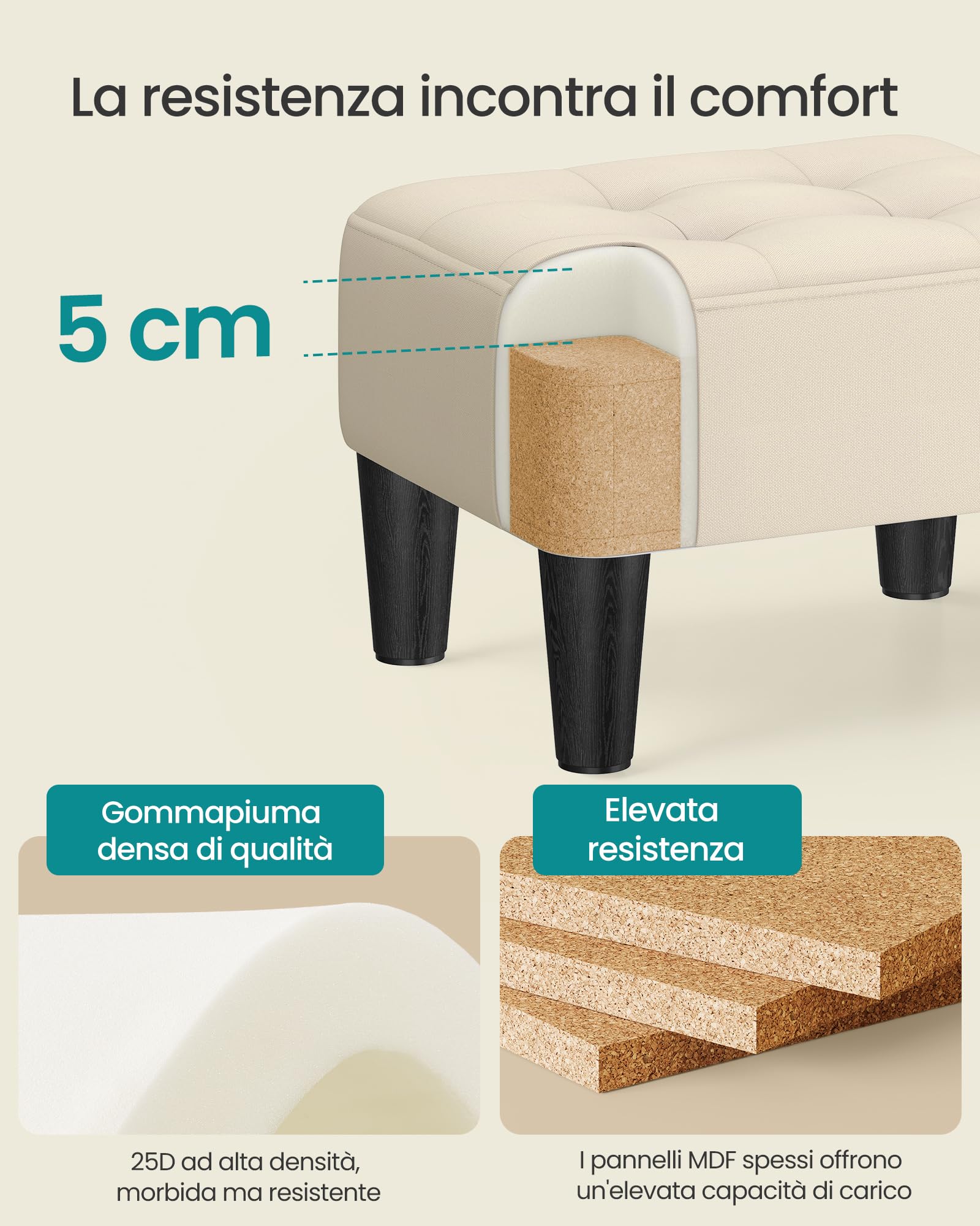 SONGMICS Sgabello Poggiapiedi, Pouf Contenitore in Tessuto Simil Lino, Imbottitura Spessa, Portata fino a 150 kg, per Soggiorno, Camera da Letto, Ingresso, Beige Sabbia e Nero Inchiostro LOM502LF01
