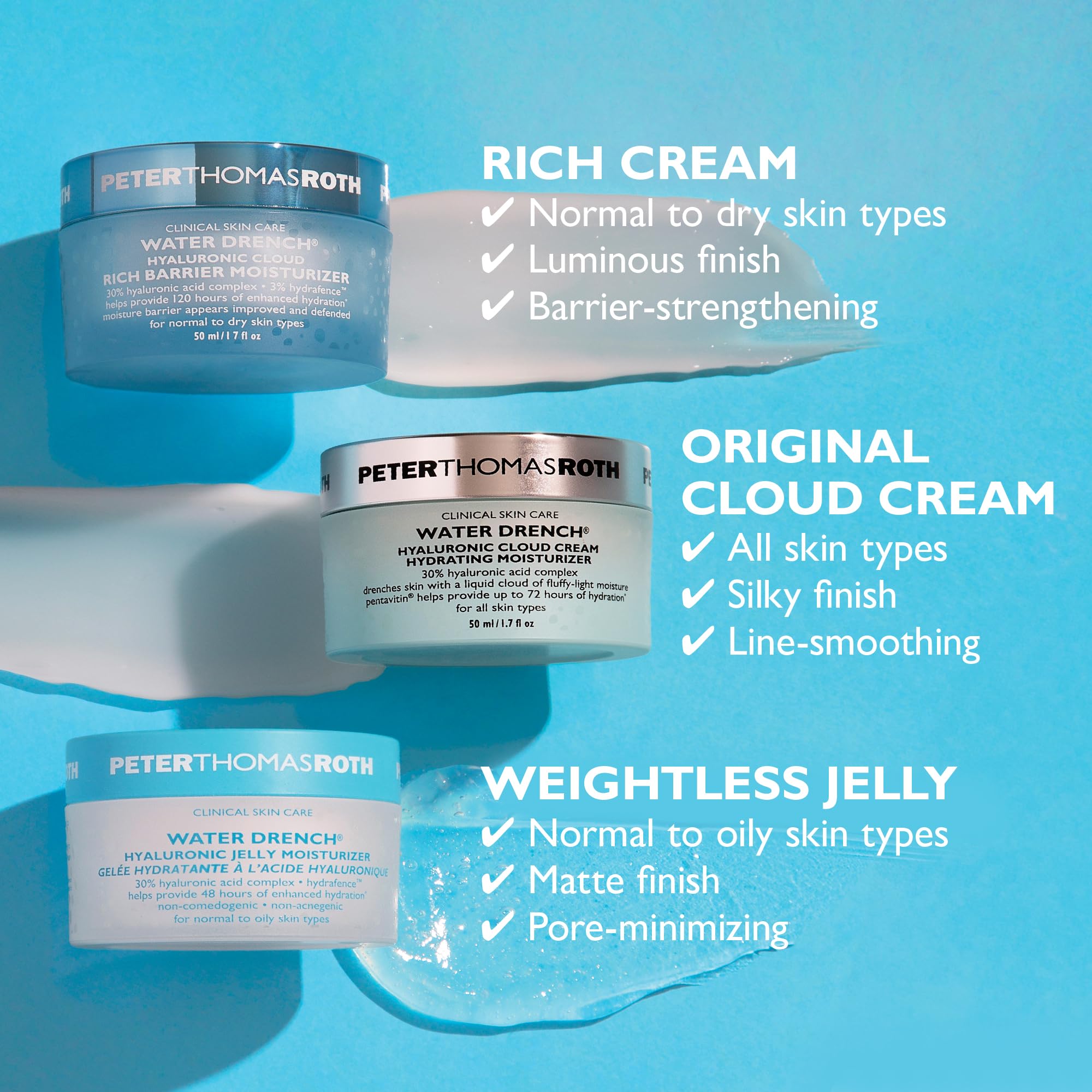 Peter Thomas Roth | Water Drench® Hyaluronic Jelly Refillable Moisturizer | Hyaluronic Acid Cloud Cream, For Normal to Oily Skin, Fragrance-Free, Non-Comedogenic, Acne-Safe Moisturizer