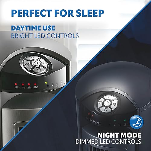 The Best Bedroom Fans [September in 2023]