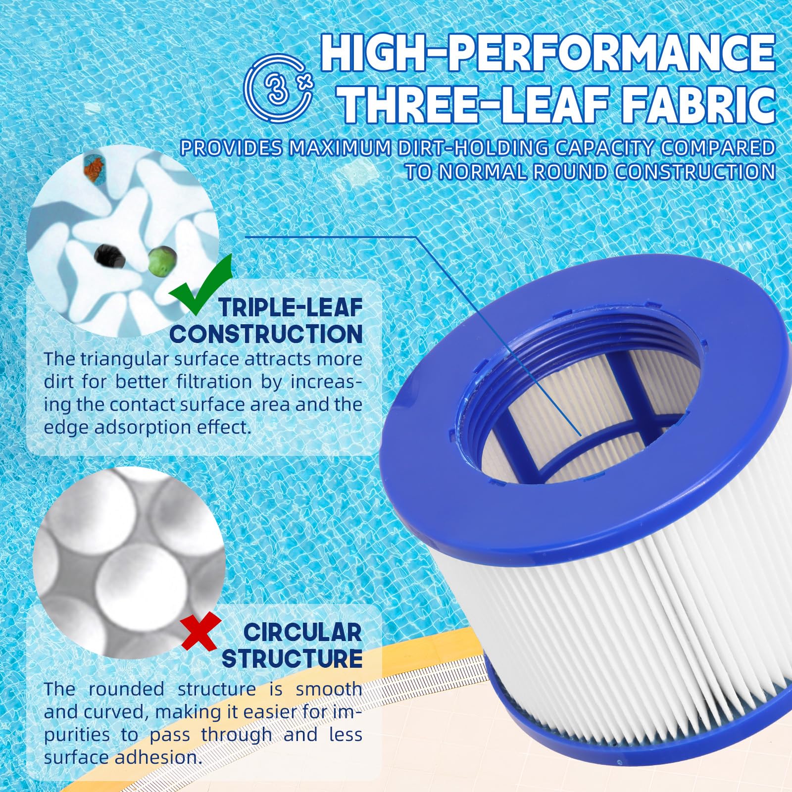 Cartucho de filtro de repuesto para bañera de hidromasaje, filtros de spa atornillados compatibles con todos los jacuzzis inflables RELXTIME, ALEKO, Wejoy, Aquaspa y otros spas (WV-SPA-8PCS)