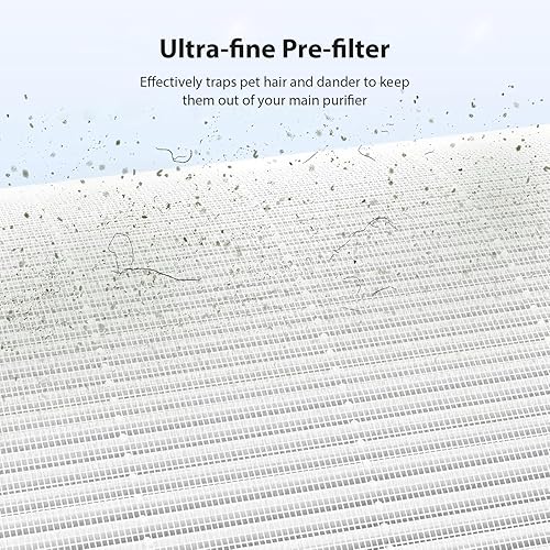 Miniatura 4 de Paquete de 2 filtros de repuesto True HEPA para purificadores de aire HIMOX H06 y Afloia Gala, filtración de 3 etapas con carbón activado