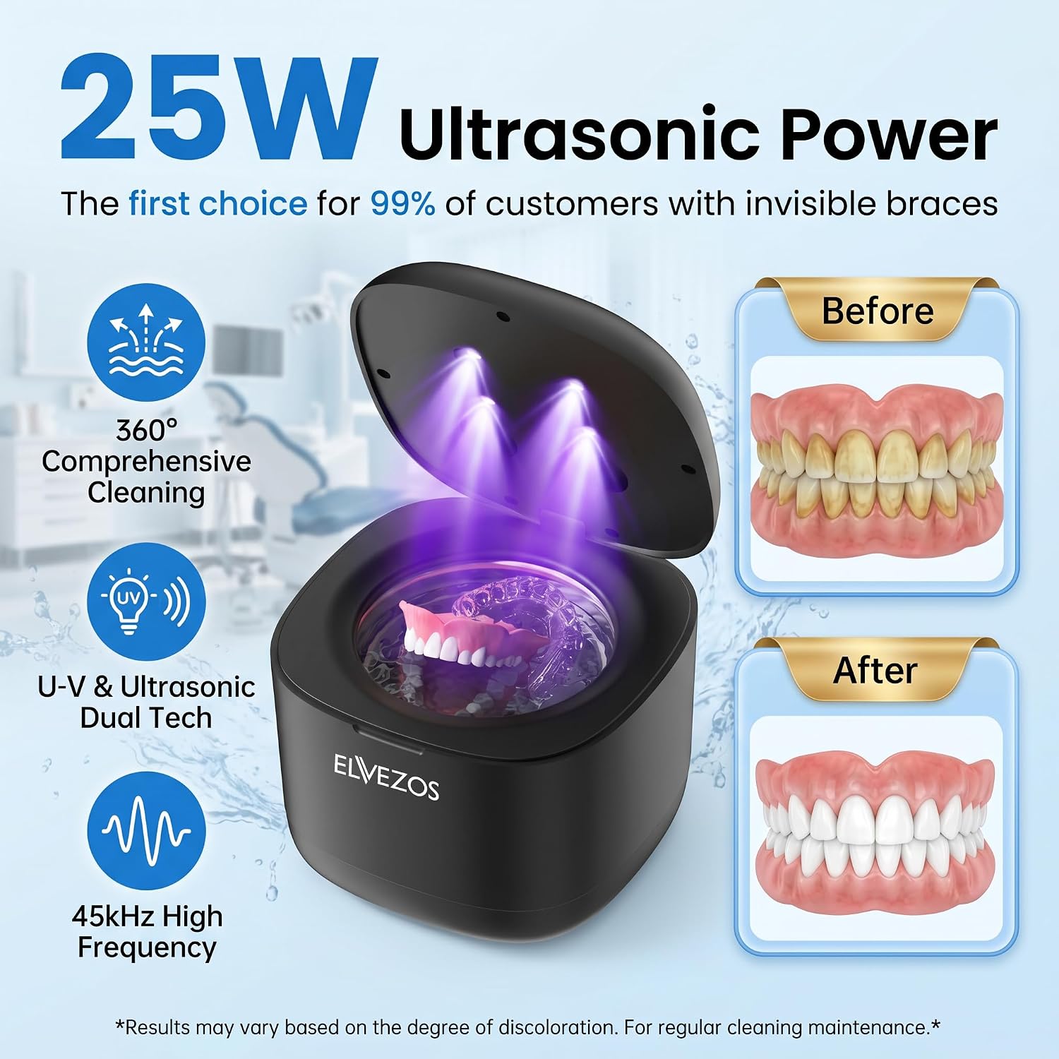 Ultrasonic Retainer Cleaner Machine, 45KHz 200ML, Dental Cleaning Pod with 3 Modes, Digital Timer Denture Cleaner Machine for Mouth Guard, Aligner, Night Guard, Braces, Toothbrush Head & Jewelry