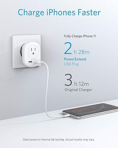 Miniatura 4 de Anker Adaptador de corriente internacional European Travel, PowerExtend USB Plug con 2 puertos USB y 1 tomacorriente, Estados Unidos a la mayoría de