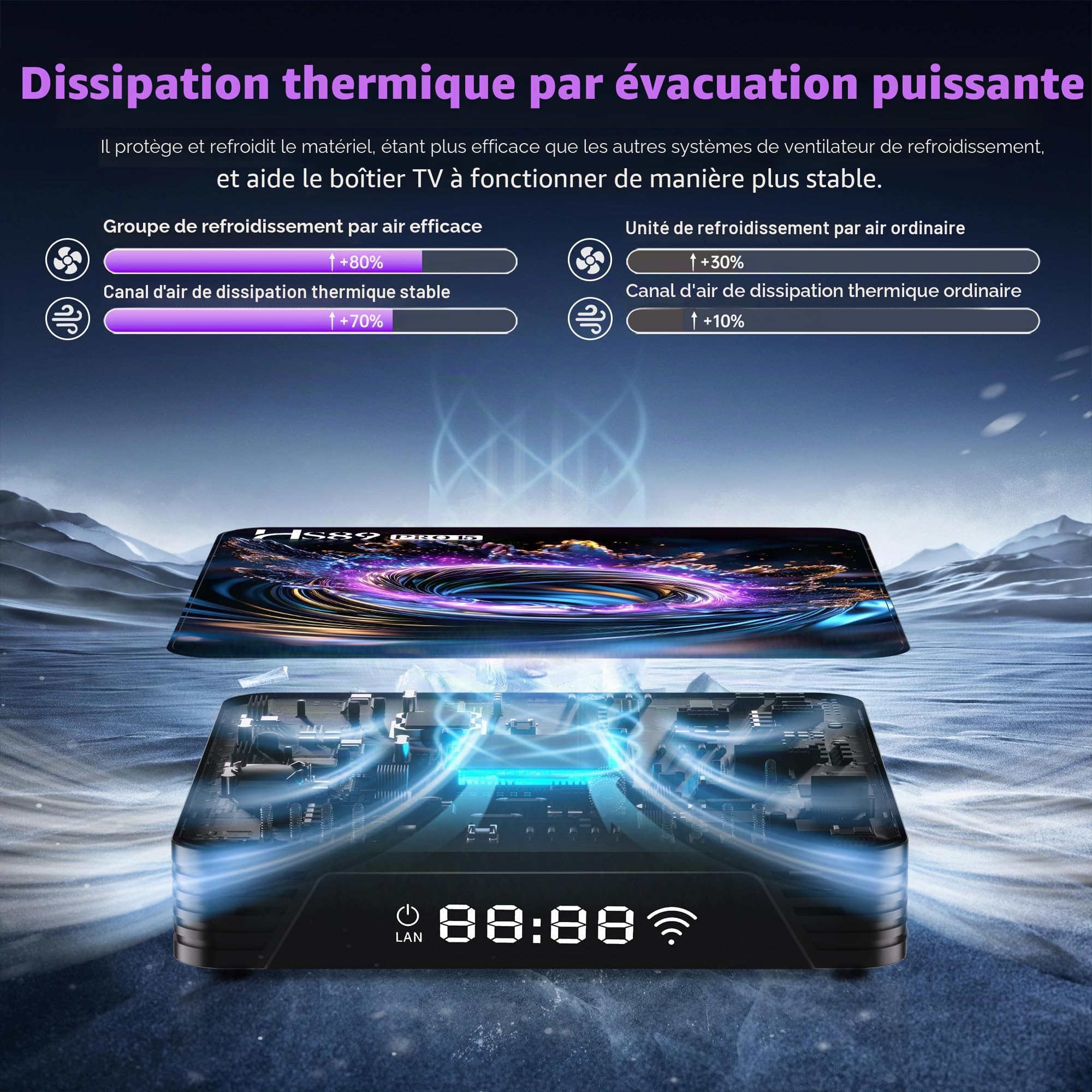 Android 14.0 TV Box, 4 Go RAM 32 Go ROM, RK3539 Quad-Core, WiFi 6, 4K HD | USB 2.0/3.0, Bluetooth 5.4, micro SD 64 Go, télécommande vocale, Ethernet 10/100 M Boitier Android Box