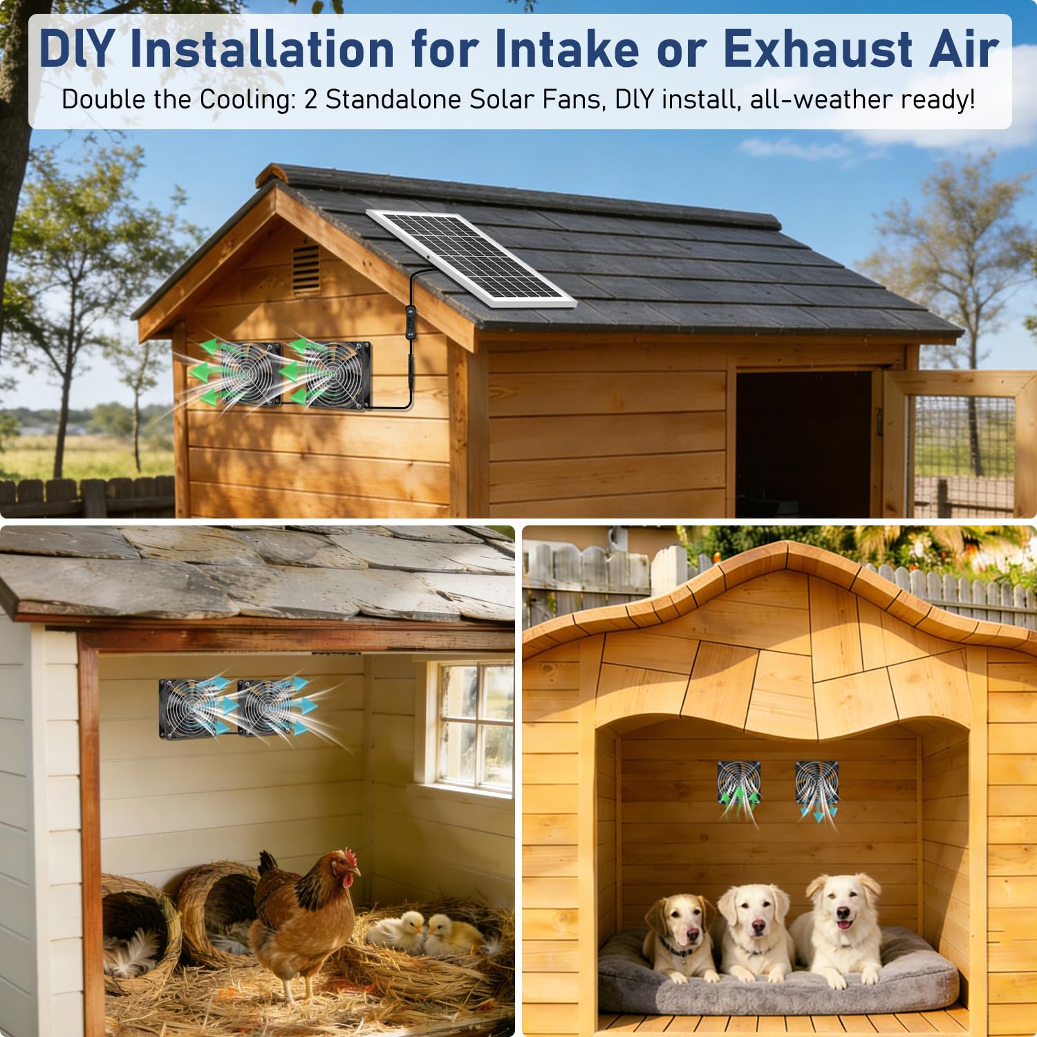 Kit di ventilatore ad energia solare da 17,72 pollici IPX7 a prova di intemperie, pannello solare da 22 W con 2 ventilatori impermeabili, ventilatore ad aspirazione o scarico per esterni