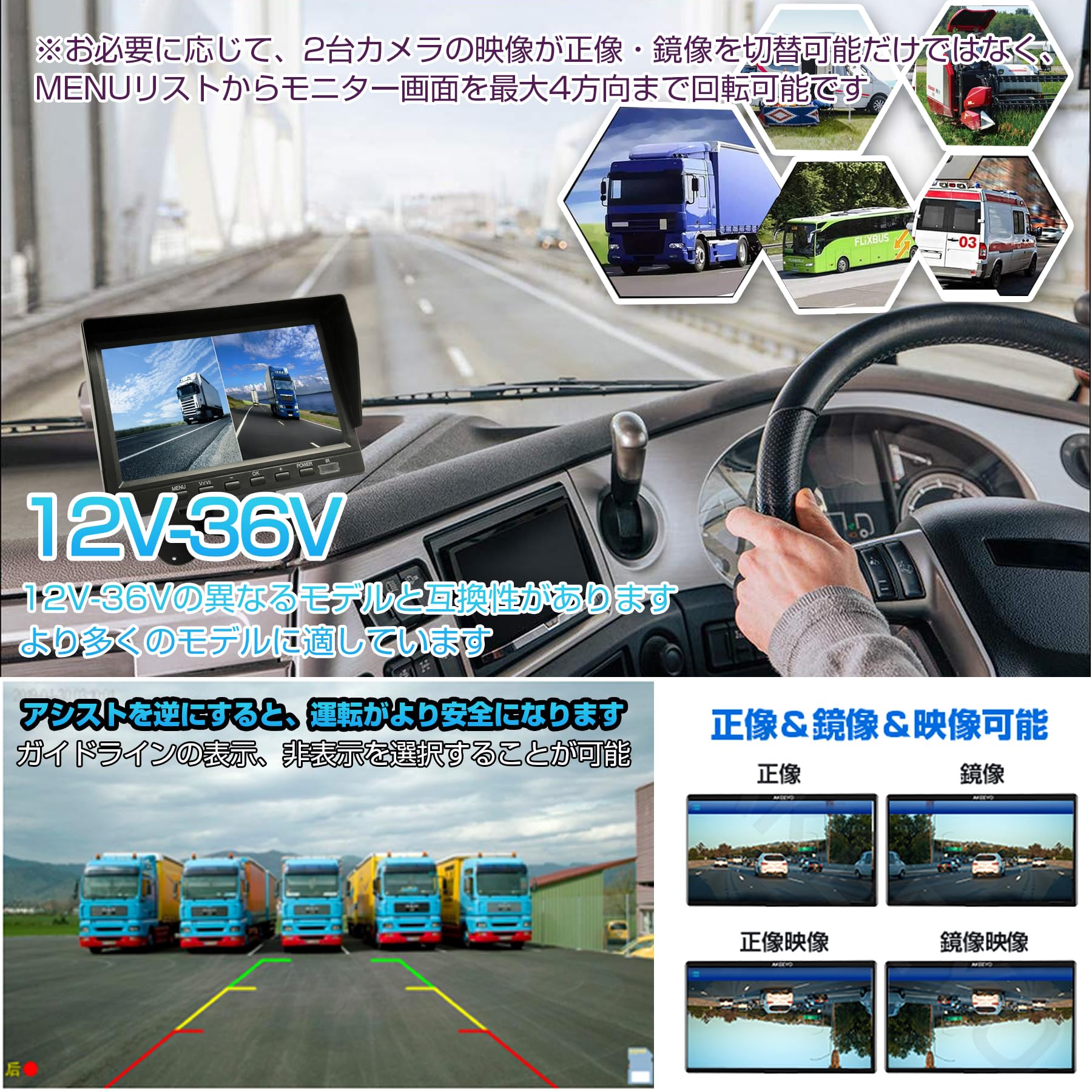 バックカメラモニターセット 7インチ液晶モニター 前後カメラ 32GBカード付 Amazon.co.jp: バックカメラモニターセット - 7インチ液晶モニター