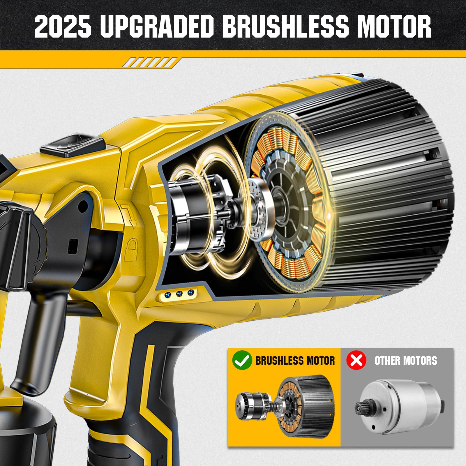 Gisam Pistola per Verniciare, Pistola Vernice a Spruzzo, Verniciatore a Spruzzo per Muri con 2 Batterie + 4 Ugelli + 1000ml Contenitore per Verniciatura di Pareti Interne & Esterne (2-Con 2 Batterie)