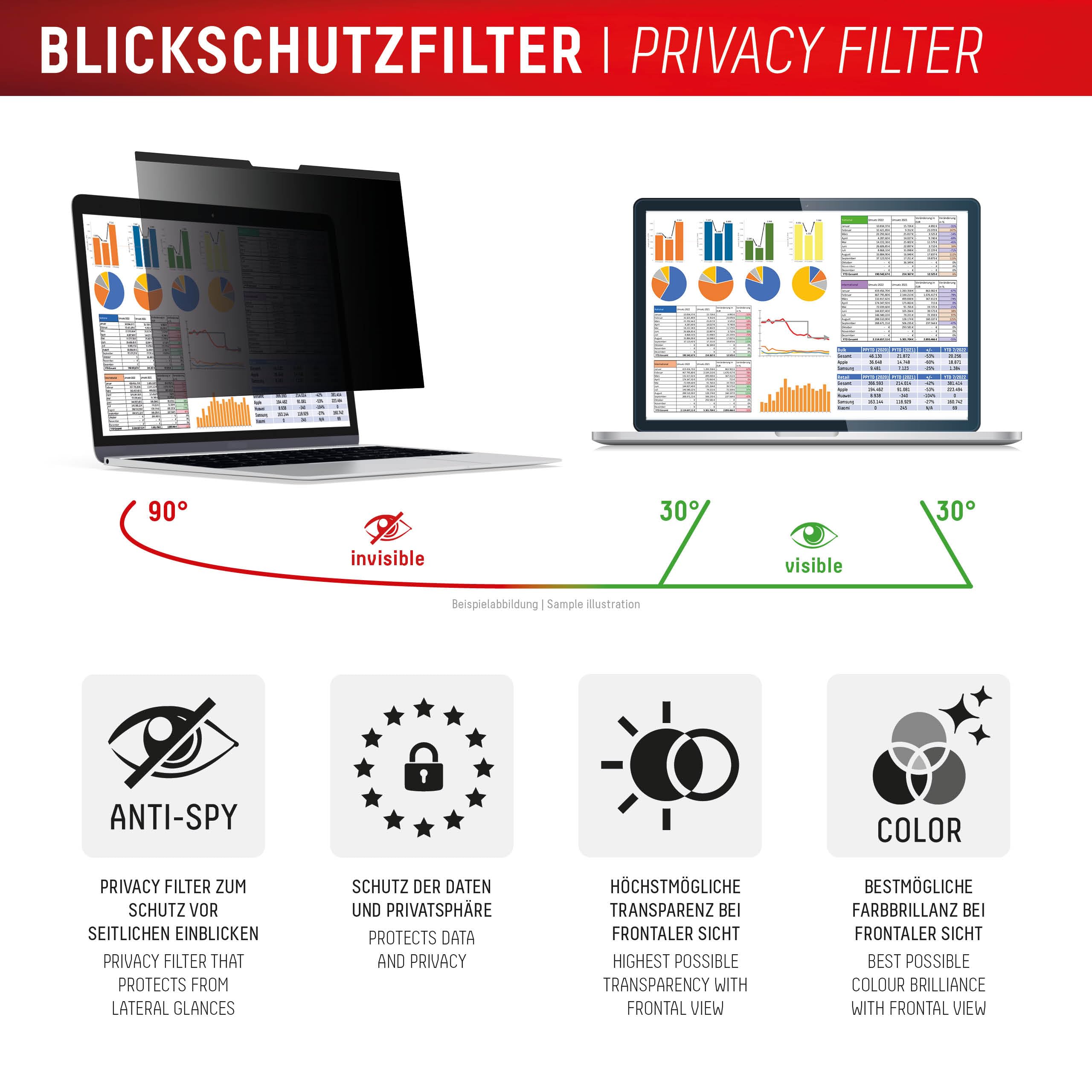 Displex Privacy Safe - Filtro de privacidad magnético de 2 vías para MacBook Neo de 13 pulgadas, fijación magnética, extraíble, antirreflejos y protector de pantalla brillante