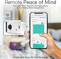 Vista 2 de Proteus AMBIO - Sensor de temperatura y humedad Wifi con zumbador y alertas de correo electrónico/texto