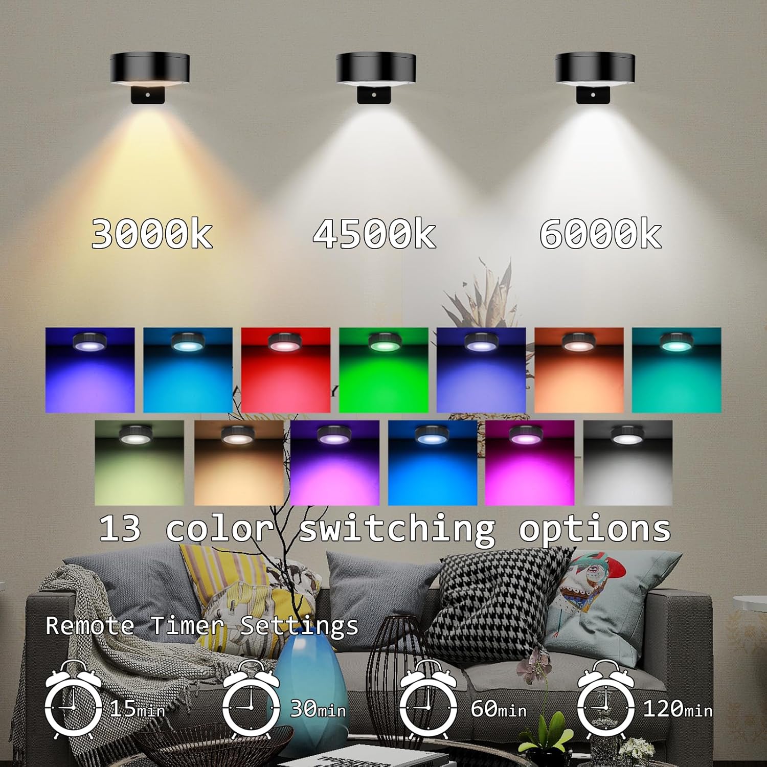 13 Color RGB Magnetic Led Art Display Light, Wireless Magnetic Picture Lights Rechargeable Battery-Powered Wall Frame Lights, Remote Control, and Timer 6Pack Black