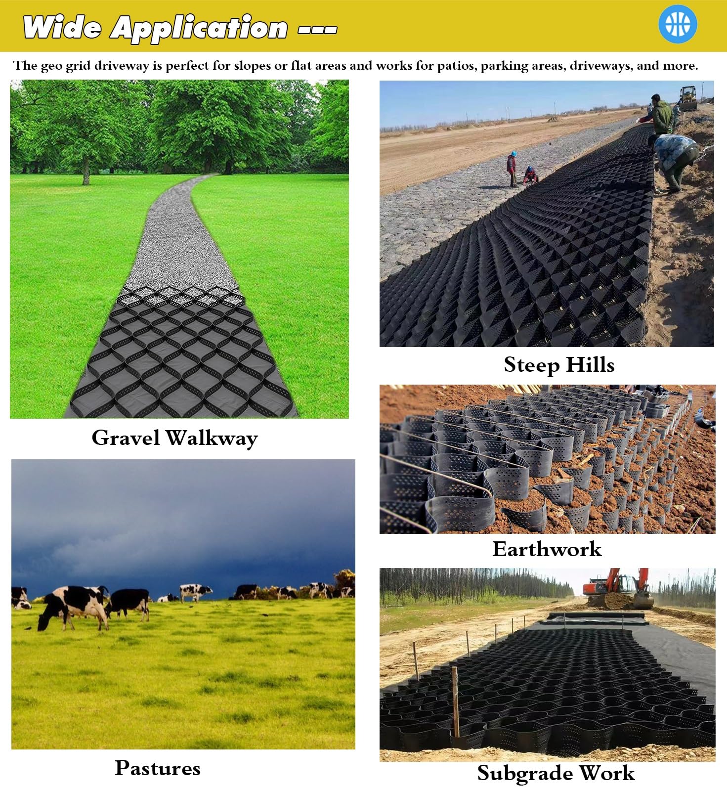 Geo Grid Stabilizer Set siatek stabilizujących żwir o długości 1 m - 10 m, wytrzymała plastikowa siatka gruntowa 3D, przepuszczalne na zewnątrz siatki geograficzne(1m x 8m (3.3X26ft))