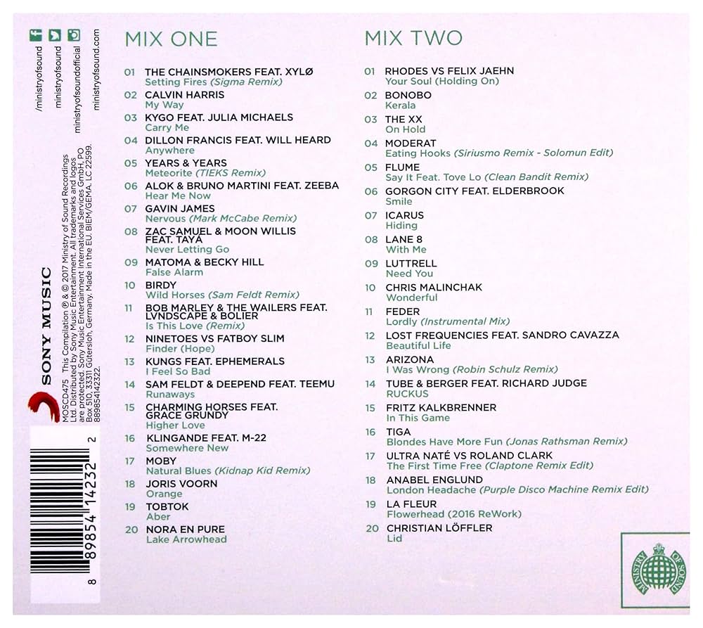 VARIOUS ARTISTS - Ministry Of Sound: Chilled House Session 8