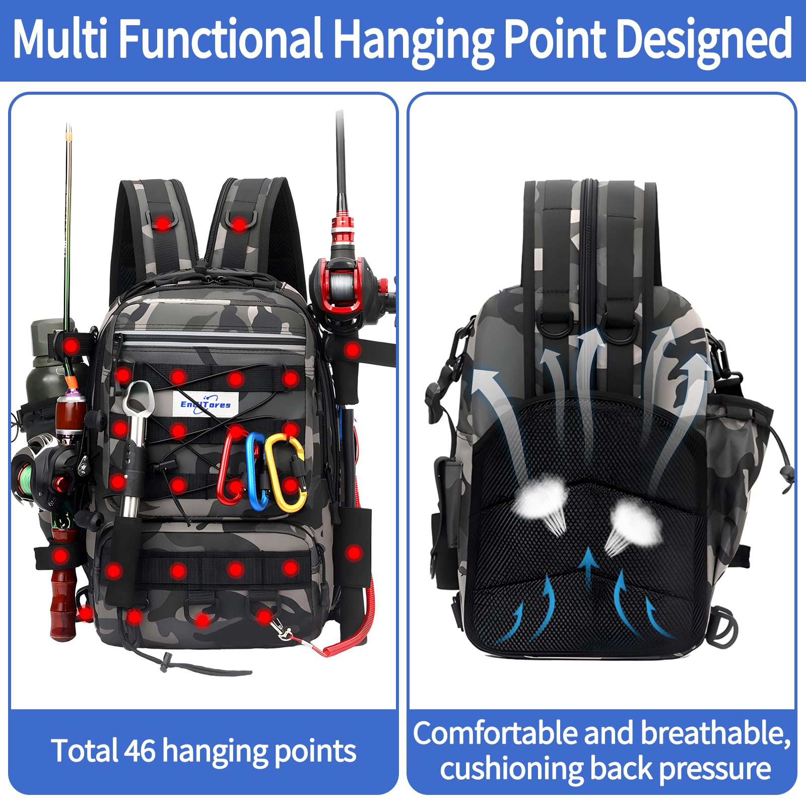 Mochila de Pesca, EnGiTores Bolsa de Pescas Mochila para Aparejos Pescas Soporte para caña Bolsas Almacenamiento Aparejos Impermeables Bolsa Pesca Senderismo Caza Camping Deporte Aire libr(45×30×25cm)