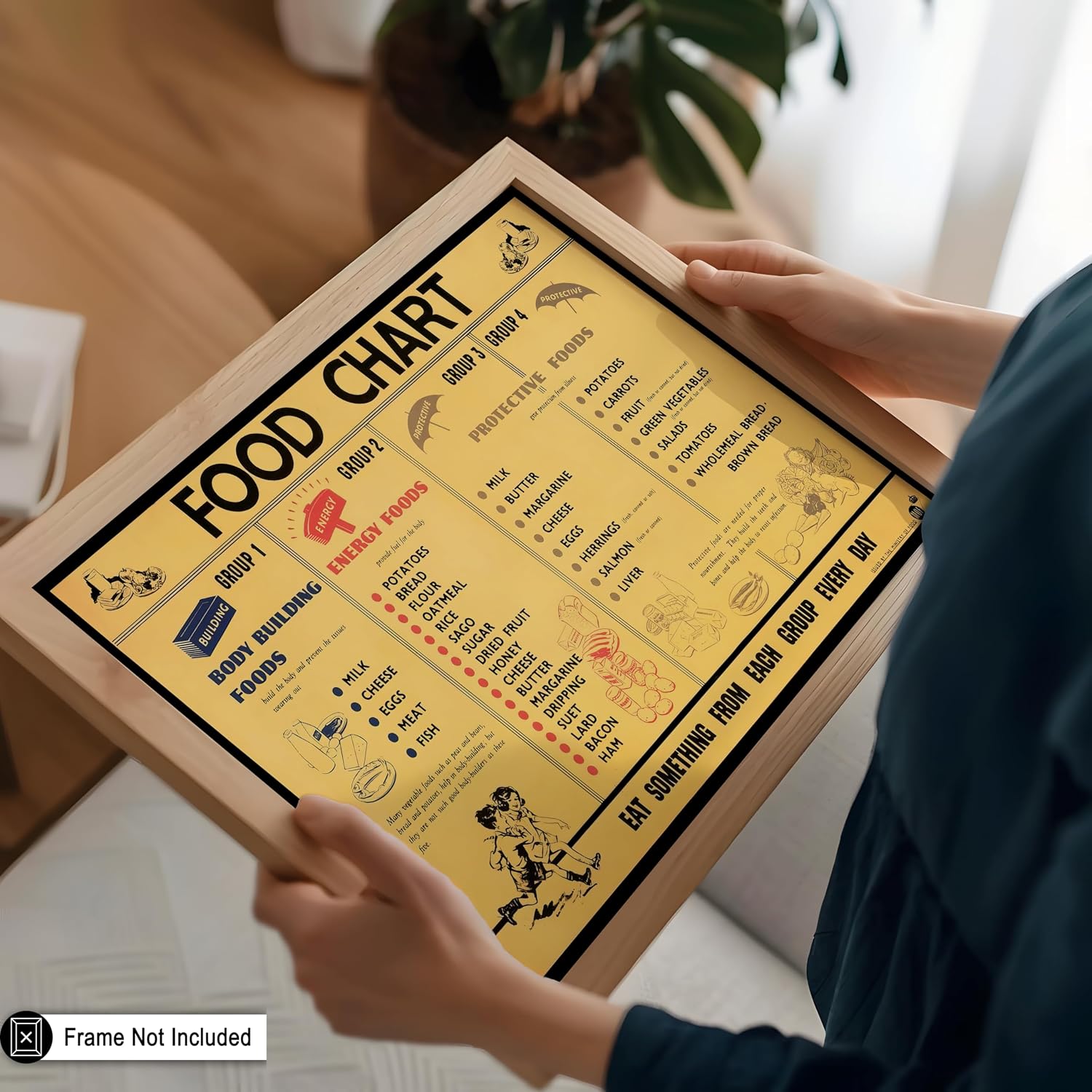 Poster Master Vintage Food Chart Poster - Retro Food Groups Print - Drink Art - Gift for Boys, Girls, Student & Teacher - Decor for Classroom, Kitchen or Dining Room - 8x10 UNFRAMED Wall Art