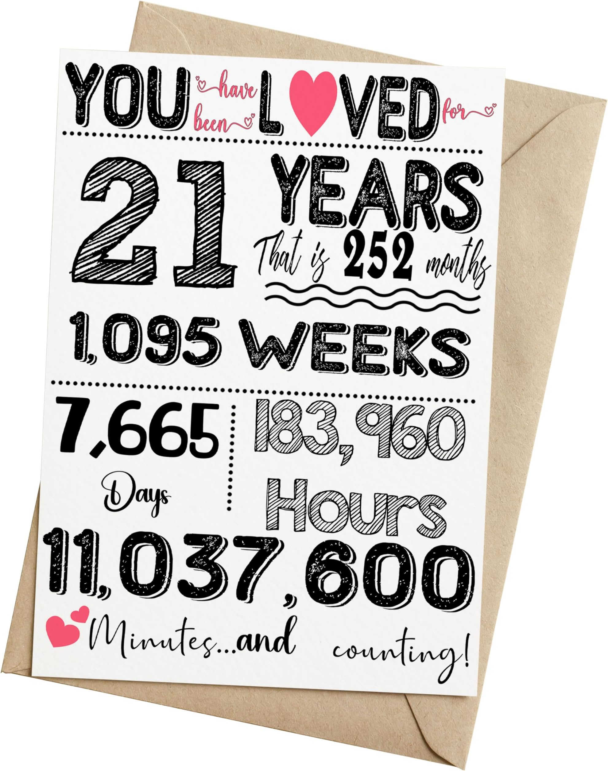 Amazon Turypaty Large 21st Birthday Gift Card With Envelope For amazon-turypaty-large-21st-birthday-gift-card-with-envelope-for