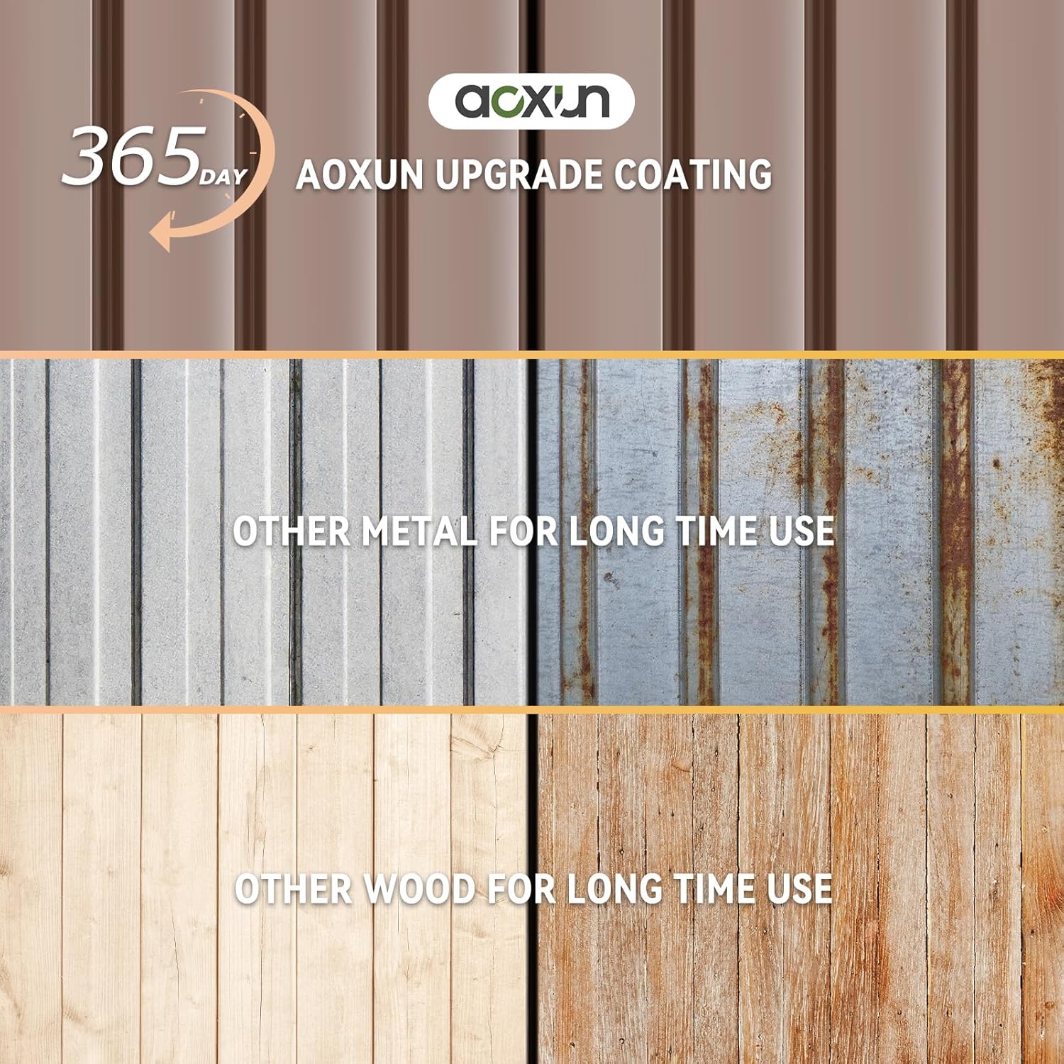 Comparison image showing Aoxun upgrade coating versus other metal and wood after long-term use.