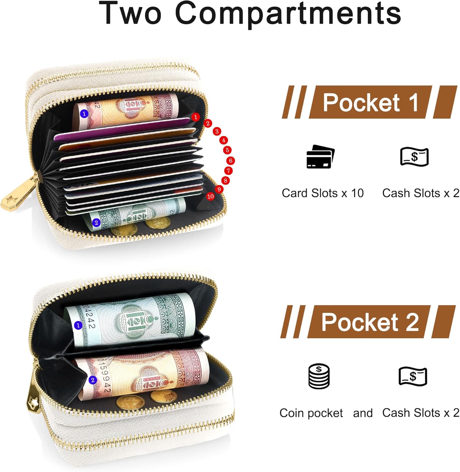 Credit Card Holder for Women, Small Dual-Layer Large Capacity Floral Print Accordion Card Wallet (Garden Card Holder) - Image 2