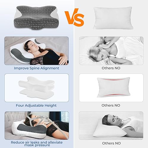 Miniatura 8 de Elviros Almohada cervical CPAP para el cuello para dormir, almohada ergonómica de altura ajustable para el cuello, almohada de espuma viscoelástica