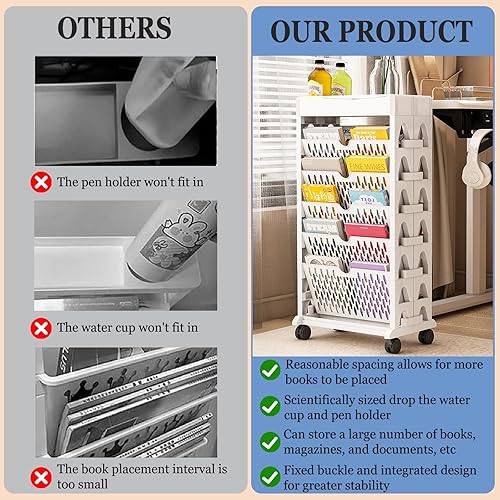 Miniatura 6 de Estantería grande de 6 niveles con ruedas, organizador de lectura para niños, soporte para revistas, estantes de archivos de oficina, ahorro de