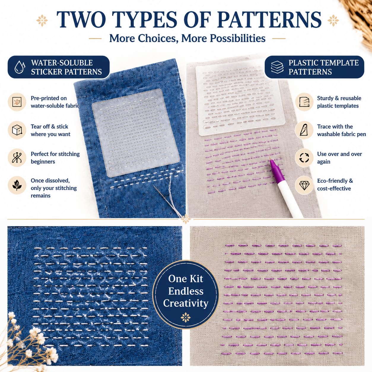 Sashiko Kit para principiantes, suministros de costura de bordado japonés con tela vaquera, dedal, hilo y agujas solubles en agua, perfecto para acolchado y reparación a mano