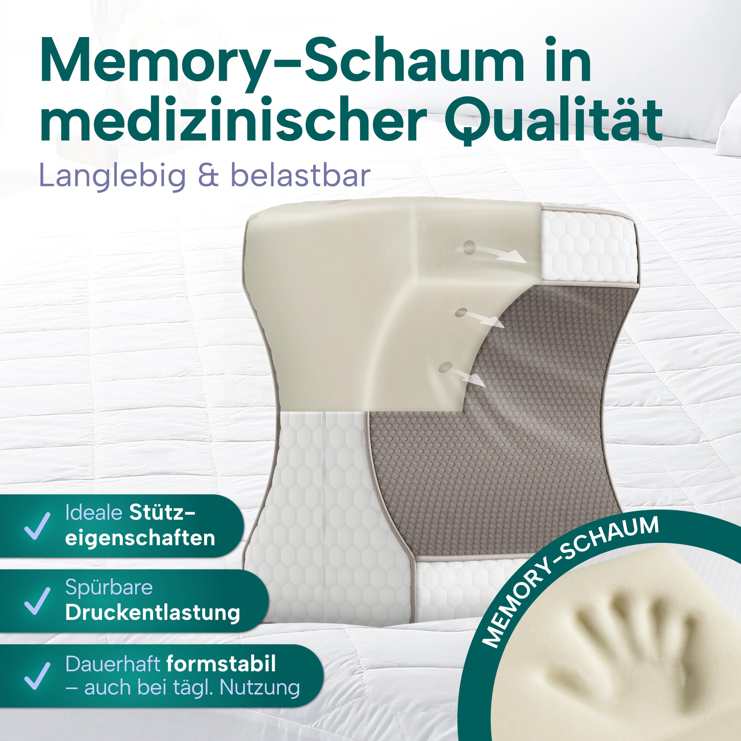 Kniekissen für Seitenschläfer – Orthopädisches Beinkissen medizinisch inspiriert, zur Entlastung von Hüfte, Rücken & Knie | Ergonomisches Memory Foam Kissen mit Anti-Rutsch-Design.